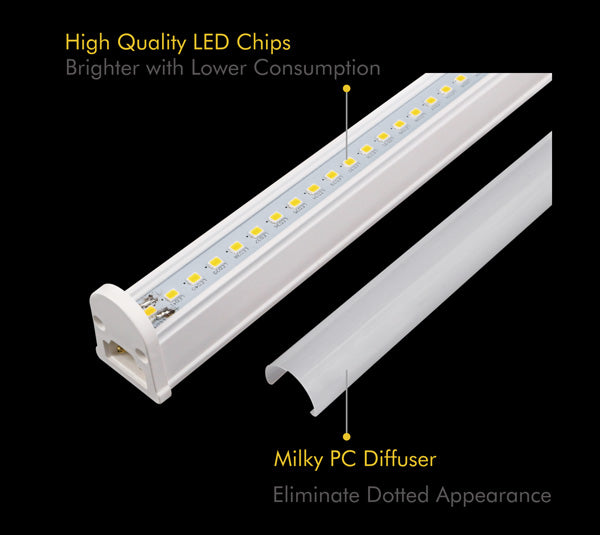 ULTRA SLIM BODY AND FROSTED MILKY PC DIFFUSER LED Under Ligh