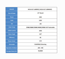 14" Round Wall Sconce 5CCT Selectable