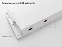 2x2 Back-Lit LED Panel Light – Power & 5CCT Tunable with Occupancy Sensor