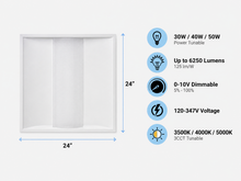 2x2 Power & CCT Selectable LED Troffer Light – 30W/40W/50W, 120–347V