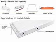 2x4 Back-Lit LED Panel Light – 30W–72W, 5CCT, Integrated Sensor