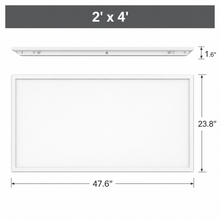 2x4 Back-Lit LED Panel Light – 30W–72W, 5CCT, Integrated Sensor