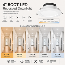 4-Inch 10W LED Recessed Downlight – 5CCT, IC Rated