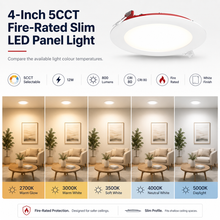 4-Inch 12W Fire-Rated Slim LED Panel Light – 5CCT, White