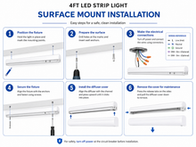 4-FT LED Linear Strip Light – 24W/32W/40W, 3CCT, Sensor-Ready