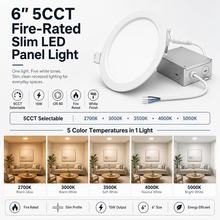 6-Inch 15W Fire-Rated Slim LED Panel Light – 5CCT, White
