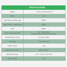 6-Inch Slim Panel Recessed Downlight with 5CCT Selectable & Nightlight