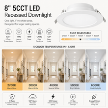 8-Inch 18W LED Recessed Downlight – 5CCT, IC Rated