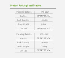 LED WALL PACK With PHOTOCELL