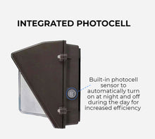 LED WALL PACK With PHOTOCELL