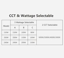 LED UFO High Bay Watt and CCT Selectable