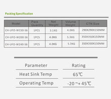 LED UFO High Bay Watt and CCT Selectable