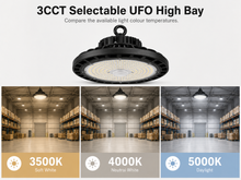UFO12 LED High Bay Light – 100W/120W/150W, 3CCT, 120–347V
