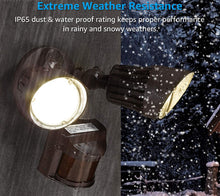 20W Dual-Head Motion-Activated LED Outdoor Security Light, Photocell Included, Newly Designed 3 Lighting Modes, 5000K Daylight, Waterproof, 120W Halogen Equiv. Illumination for Yard, Garage, Porch