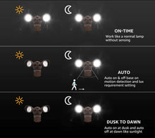 20W Dual-Head Motion-Activated LED Outdoor Security Light, Photocell Included, Newly Designed 3 Lighting Modes, 5000K Daylight, Waterproof, 120W Halogen Equiv. Illumination for Yard, Garage, Porch