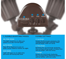 20W Dual-Head Motion-Activated LED Outdoor Security Light, Photocell Included, Newly Designed 3 Lighting Modes, 5000K Daylight, Waterproof, 120W Halogen Equiv. Illumination for Yard, Garage, Porch