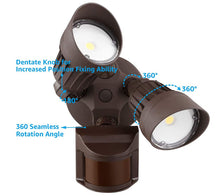 20W Dual-Head Motion-Activated LED Outdoor Security Light, Photocell Included, Newly Designed 3 Lighting Modes, 5000K Daylight, Waterproof, 120W Halogen Equiv. Illumination for Yard, Garage, Porch