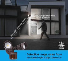 20W Dual-Head Motion-Activated LED Outdoor Security Light, Photocell Included, Newly Designed 3 Lighting Modes, 5000K Daylight, Waterproof, 120W Halogen Equiv. Illumination for Yard, Garage, Porch