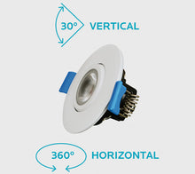 2" 5W Recessed Gimbal light