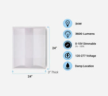 2X2 LED TROFFER - 36W - 4000K