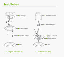 4" 5CCT Multiple Application Recessed Light