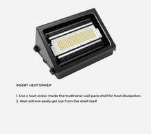 Forward Throw LED Wall Pack (Heat Sinker)