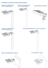 Slim LED Shoe Box Area Lights