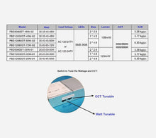 2X4 LED FLAT PANEL - 3CCT - SWITCHABLE WATTAGE
