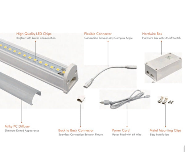 ULTRA SLIM BODY AND FROSTED MILKY PC DIFFUSER LED Under Ligh