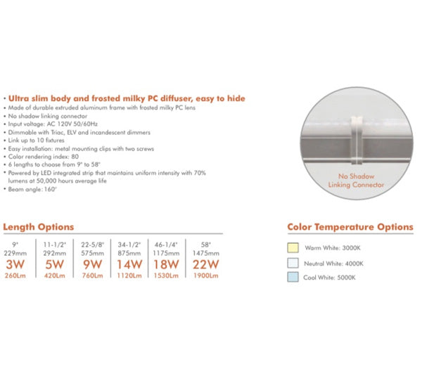 ULTRA SLIM BODY AND FROSTED MILKY PC DIFFUSER LED Under Ligh