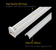 ULTRA SLIM BODY AND FROSTED MILKY PC DIFFUSER - LED Under Cabinet Light