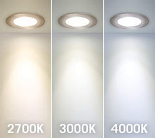 2" LED PUCK LIGHT RECCESSED/ SURFACE MOUNT 12V DC