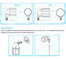 RGB LED Color Changing Landscape Lights