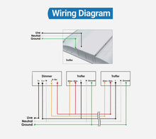 2X4 LED TROFFER PANEL - 36W - 4000K