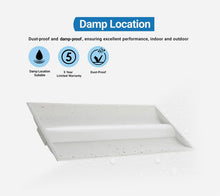 2X4 LED TROFFER PANEL - 36W - 4000K