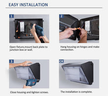 100W / 120W Traditional LED Wall Pack