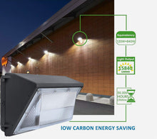 100W / 120W Traditional LED Wall Pack