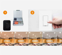 4" LED SLIM PANEL - 5CCT - 10W