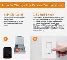 4" LED SLIM PANEL - 5CCT - 10W