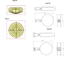 Round LED Parking Lot Light