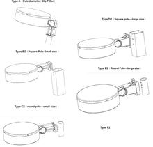 Round LED Parking Lot Light