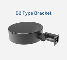 Round LED Parking Lot Light