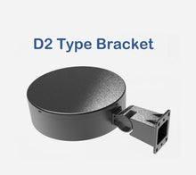 Round LED Parking Lot Light