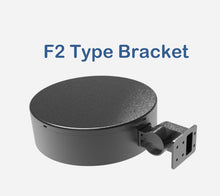 Round LED Parking Lot Light