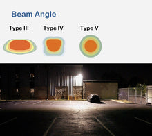 LED wall pack—Full Cut Off - 50w, 60w, 100w