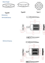 Slim LED Shoe Box Area Lights