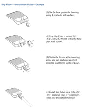 Slim LED Shoe Box Area Lights