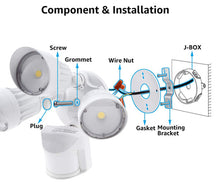 20W Dual-Head Motion-Activated LED Outdoor Security Light, Photocell Included, Newly Designed 3 Lighting Modes, 5000K Daylight, Waterproof, 120W Halogen Equiv. Illumination for Yard, Garage, Porch - White