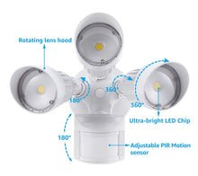 20W Dual-Head Motion-Activated LED Outdoor Security Light, Photocell Included, Newly Designed 3 Lighting Modes, 5000K Daylight, Waterproof, 120W Halogen Equiv. Illumination for Yard, Garage, Porch - White