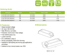 CONSTANT VOLTAGE TRIAC DIMMABLE DRIVER - DC 12/24V - 60W/75W SERIES